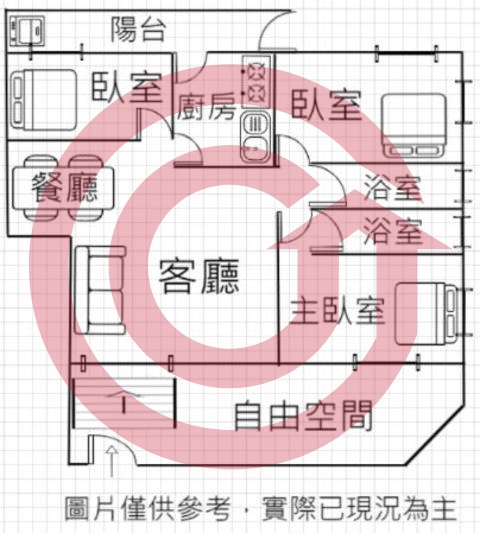 格局圖