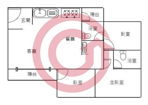 格局圖