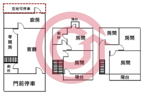 格局圖