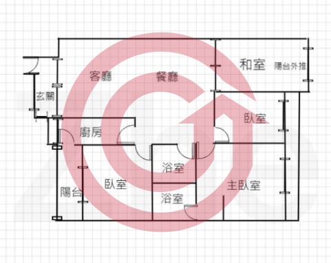 格局圖