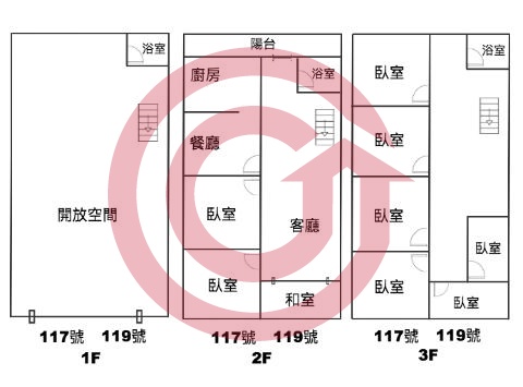 格局圖