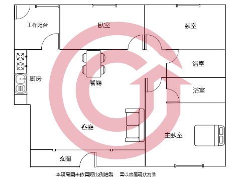 格局圖