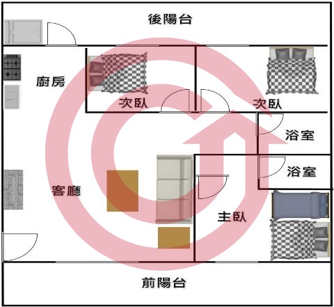 格局圖