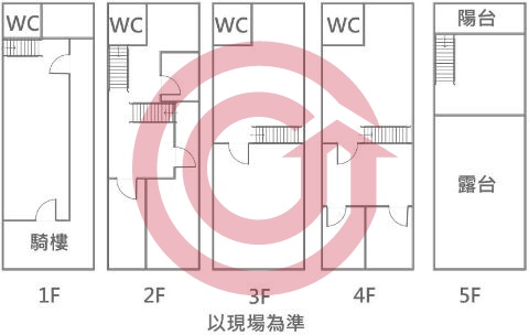 格局圖