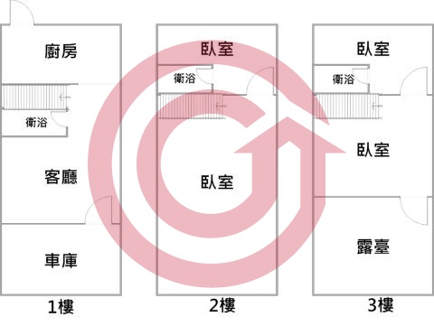 格局圖