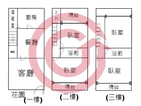 格局圖