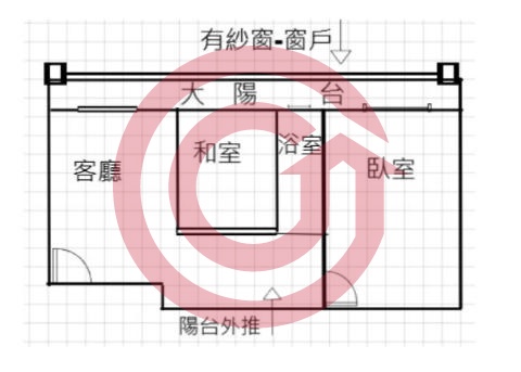 格局圖