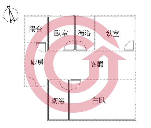 格局圖