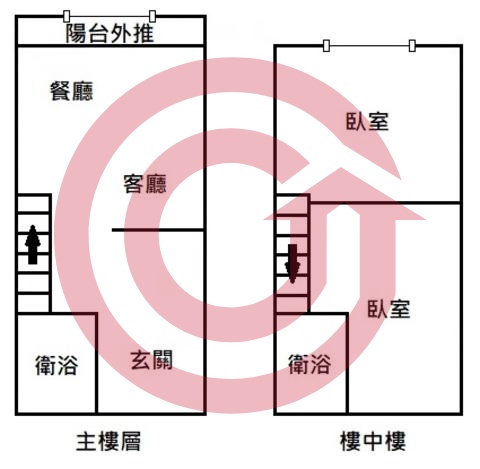 格局圖