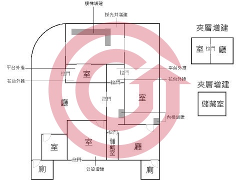 格局圖