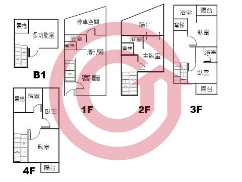 格局圖