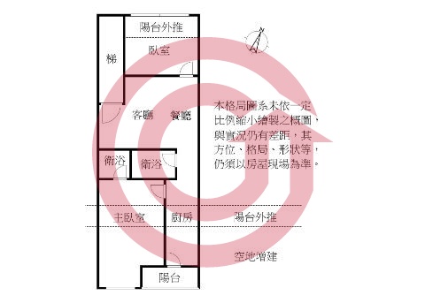 格局圖