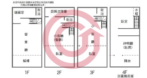 格局圖