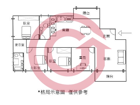 格局圖