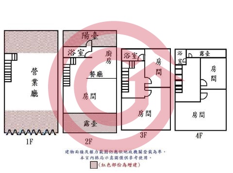 格局圖