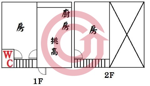 格局圖