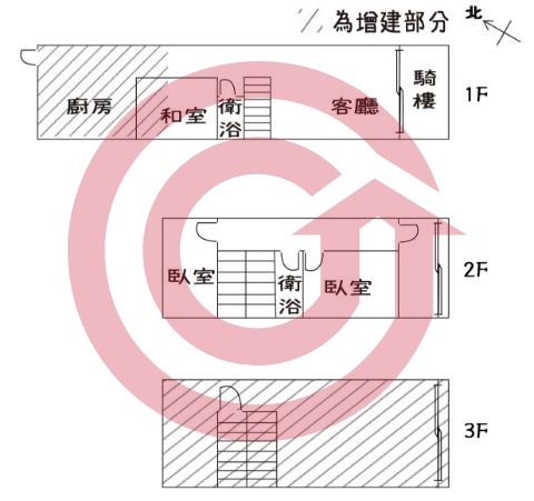 格局圖