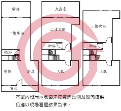 格局圖