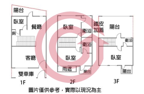 格局圖