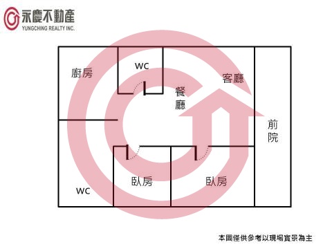 格局圖