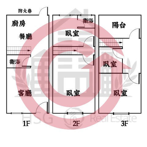 格局圖