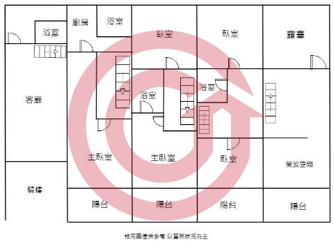 格局圖