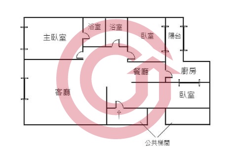 格局圖