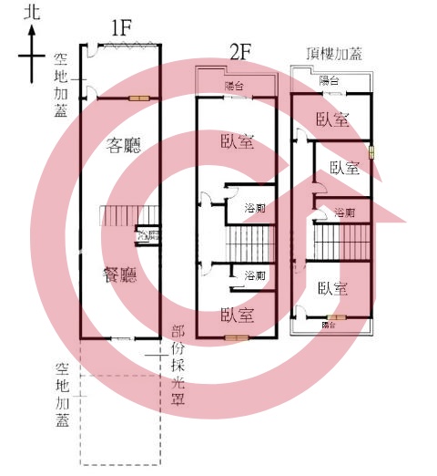 格局圖