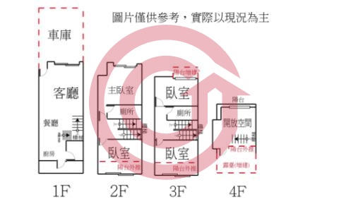 格局圖