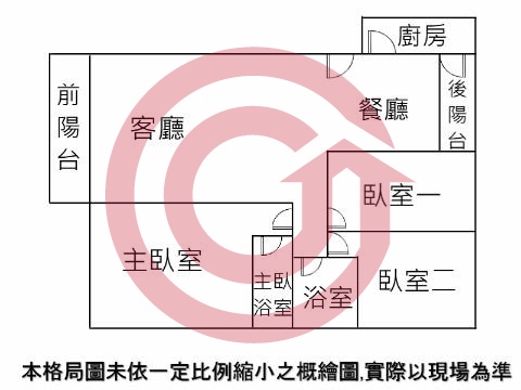 格局圖