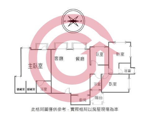 格局圖