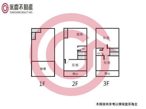 格局圖