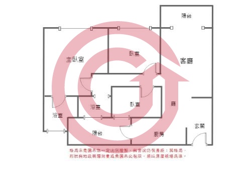 格局圖