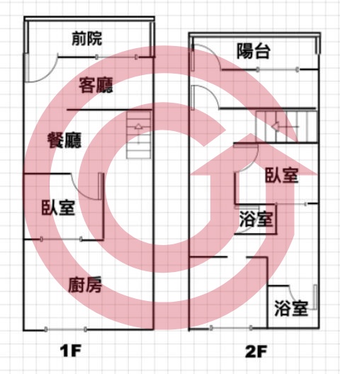 格局圖