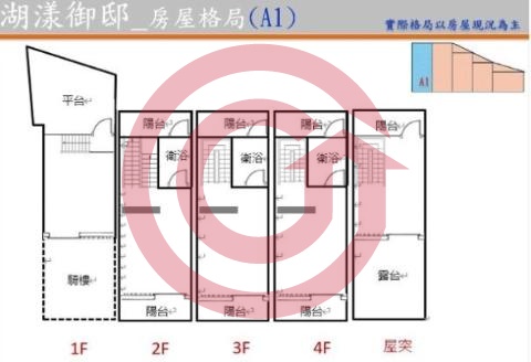 格局圖