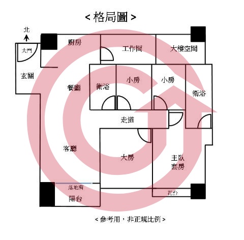 格局圖