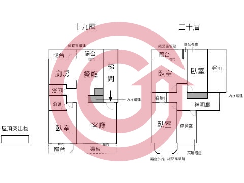 格局圖