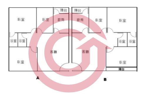 格局圖