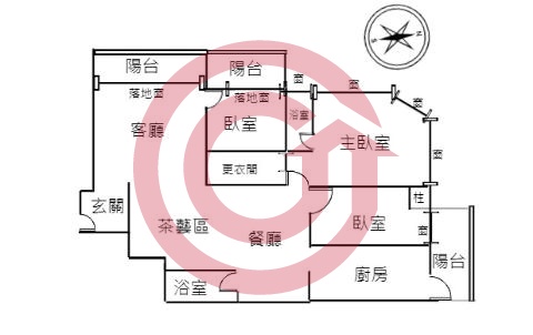 格局圖