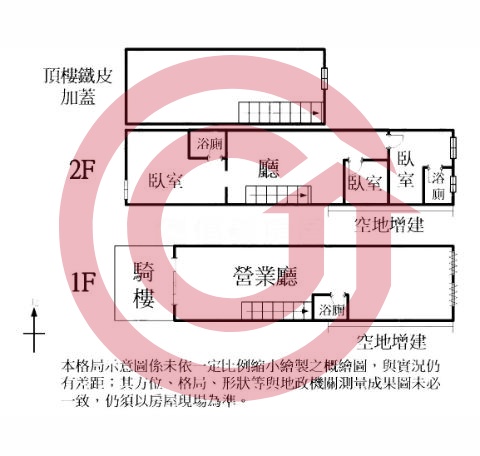 格局圖