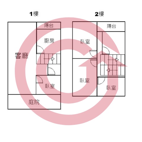 格局圖