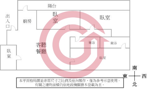 格局圖