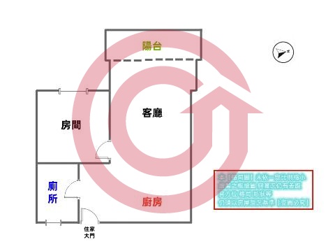 格局圖