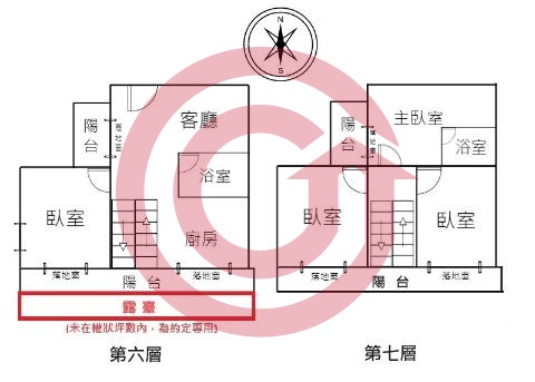 格局圖