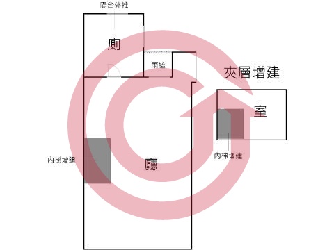 格局圖