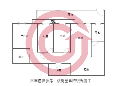 格局圖