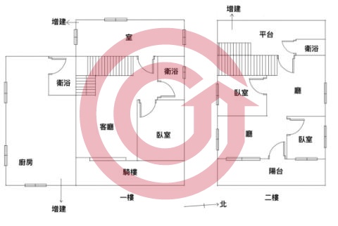 格局圖