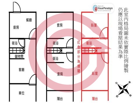 格局圖