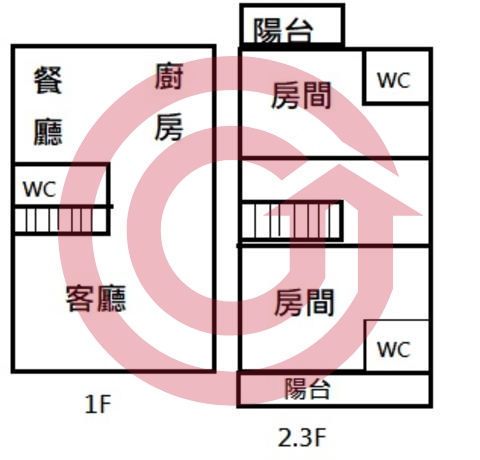 格局圖