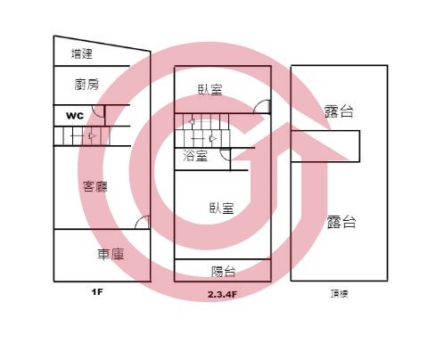 格局圖